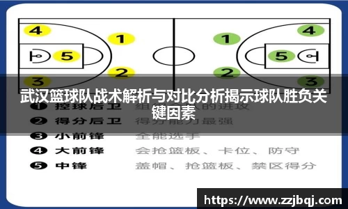 关键词3